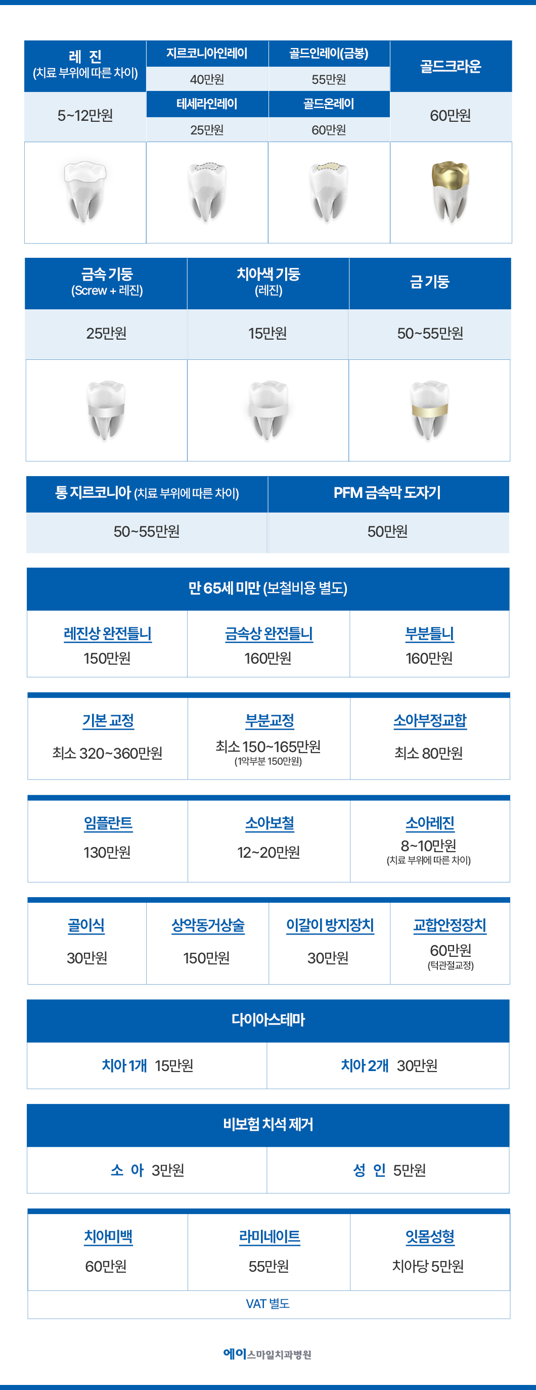수가표